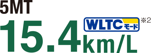 5MT 15.4km/L